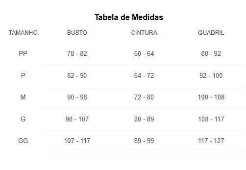 Medidas